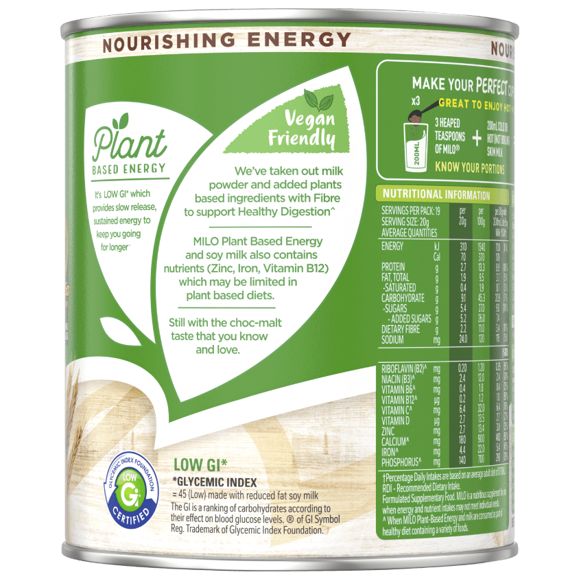 MILO Plant Based info