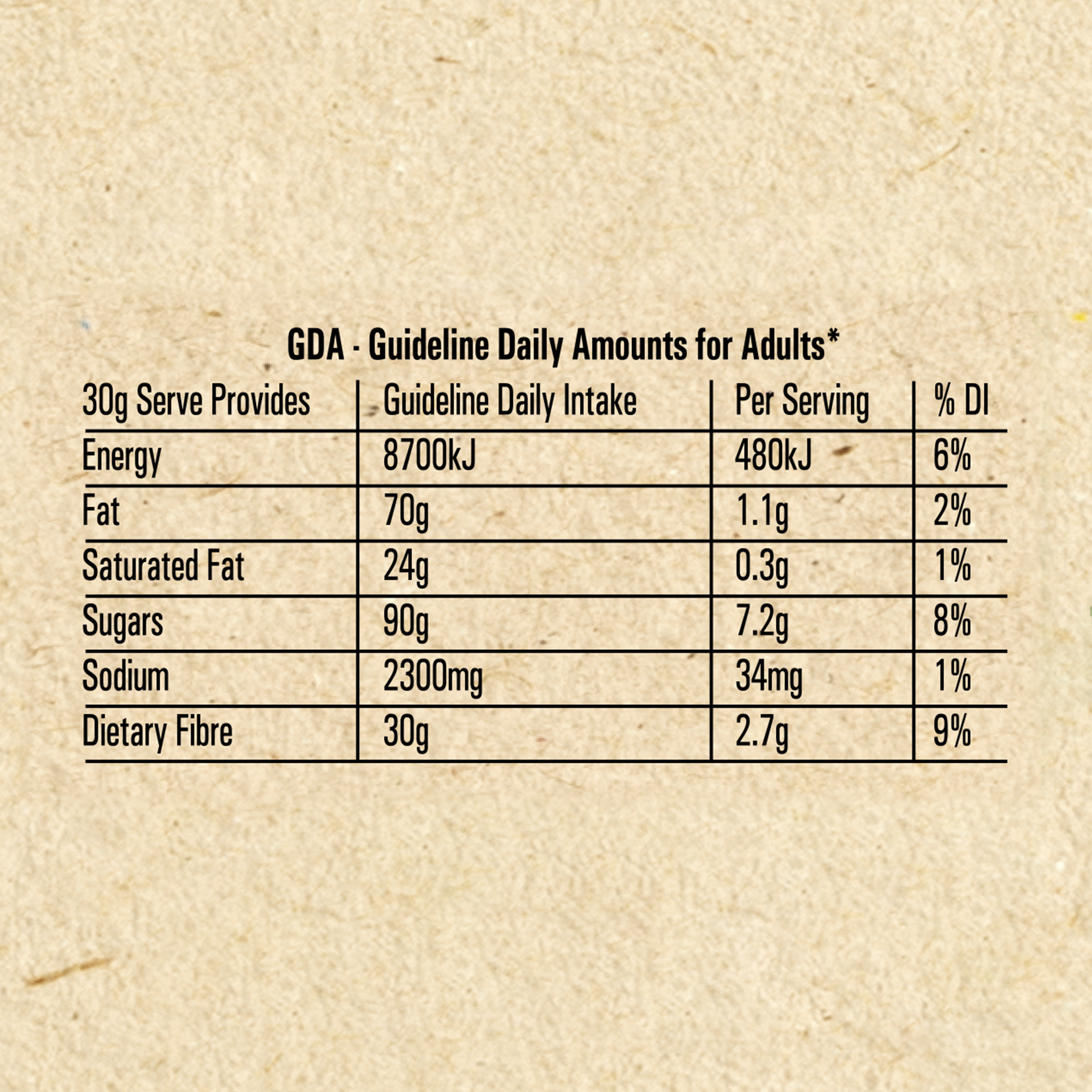 MILO® MINIS 330g
