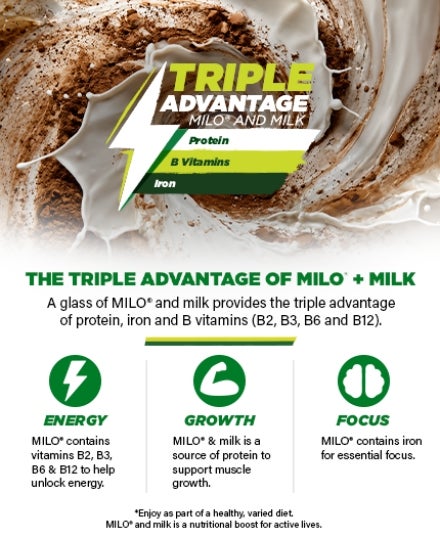 Triple Advantage banner_Mobile