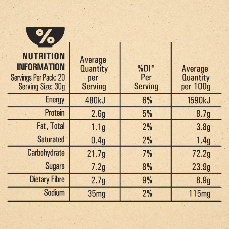 MILO® CEREAL 620g