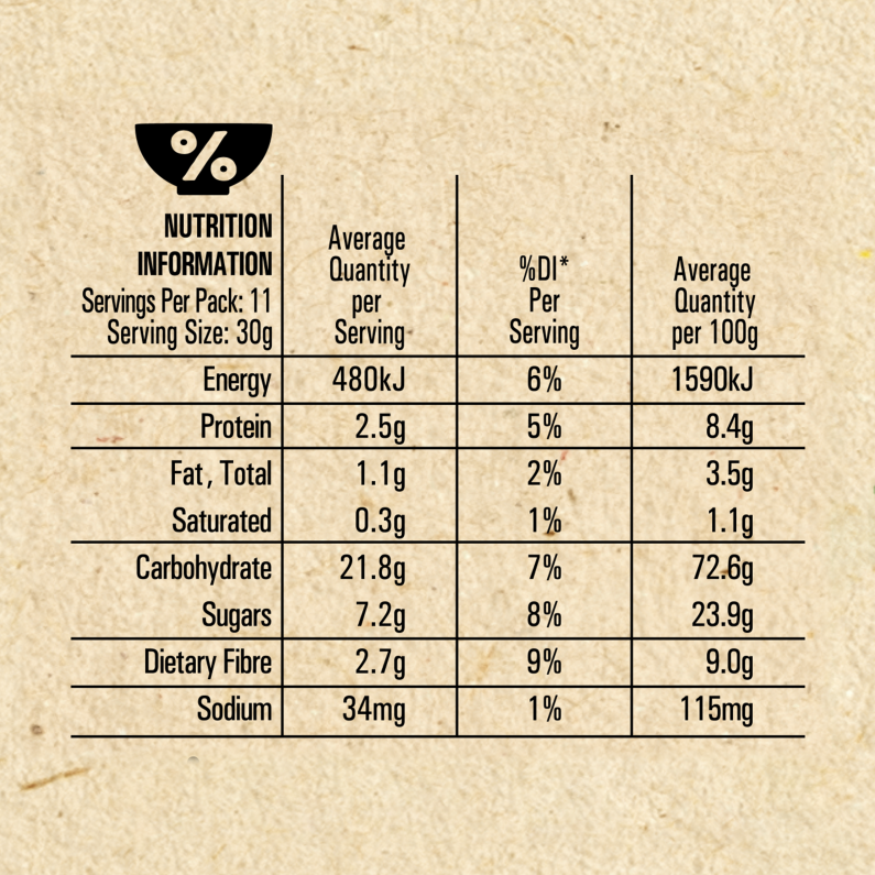 MILO® MINIS 330g